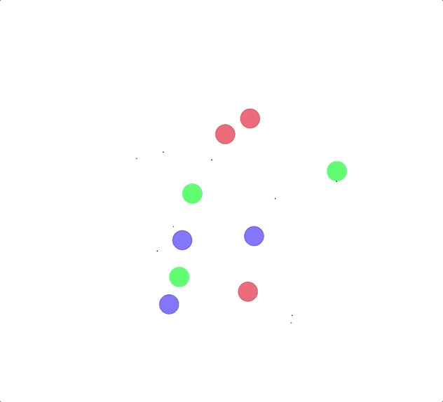 Formation Control teaser